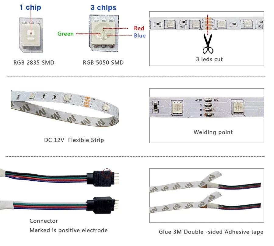 Waterproof Flexible Ribbon luces led light strip + IR WiFi Controller