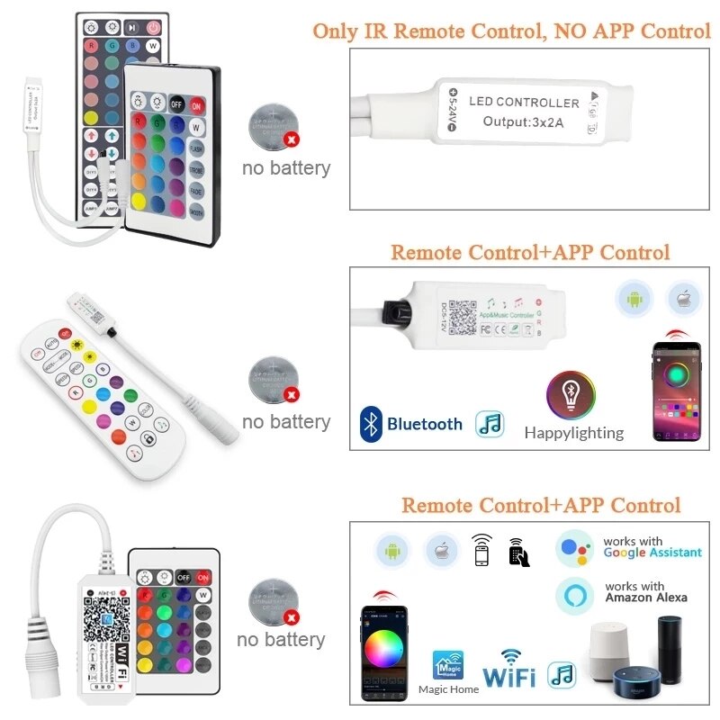Waterproof Flexible Ribbon luces led light strip + IR WiFi Controller